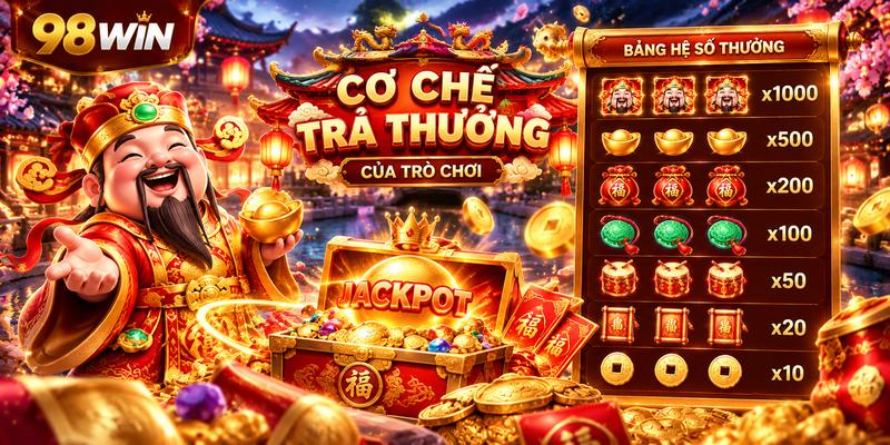 Tìm hiểu bảng thanh toán, tổ hợp biểu tượng và cơ chế trả thưởng của trò chơi.